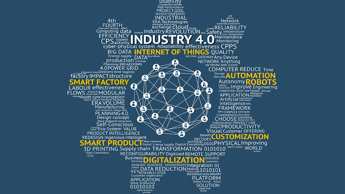 Industry 4.0 Digital risk